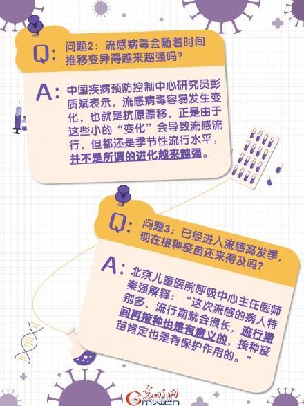 一次说清流感的8个问题 泰斗解答看这里