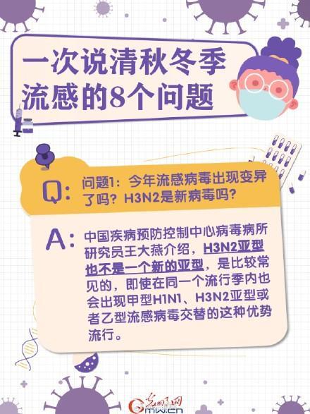 一次说清流感的8个问题